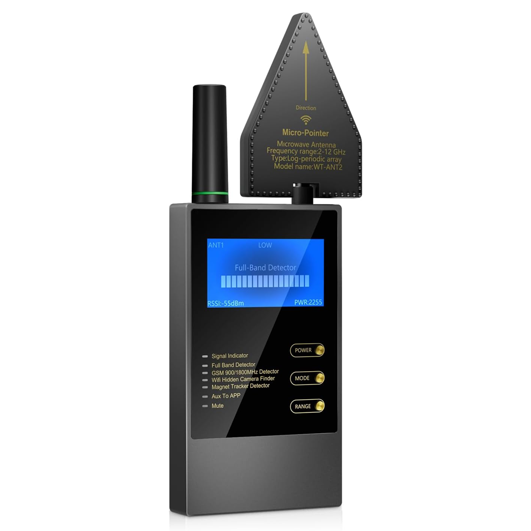 SignalSentry Professional Privacy Protection Tool