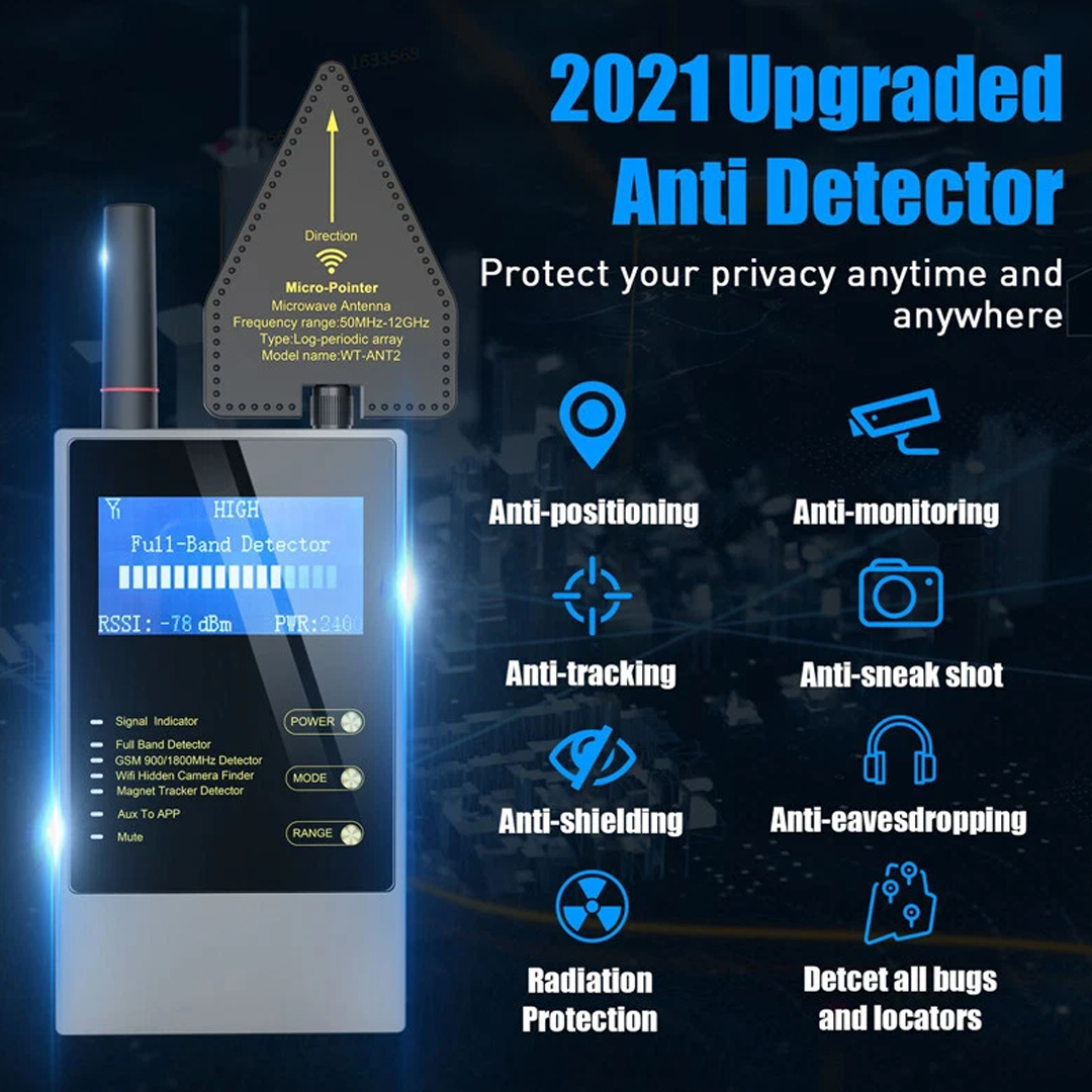SignalSentry Professional Privacy Protection Tool