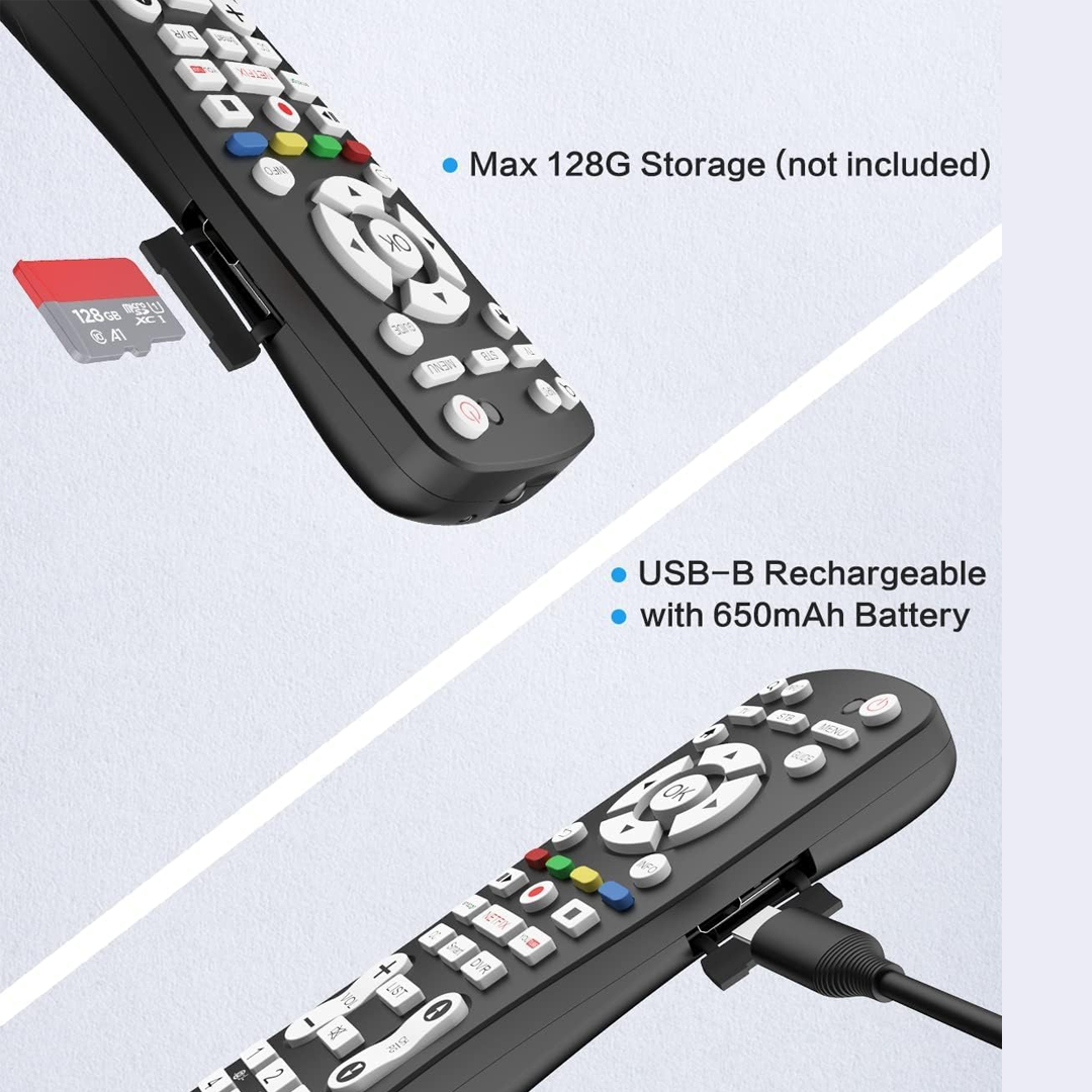 2-in-1 WiFi HD 1080P Hidden Camera Remote with Motion Detection