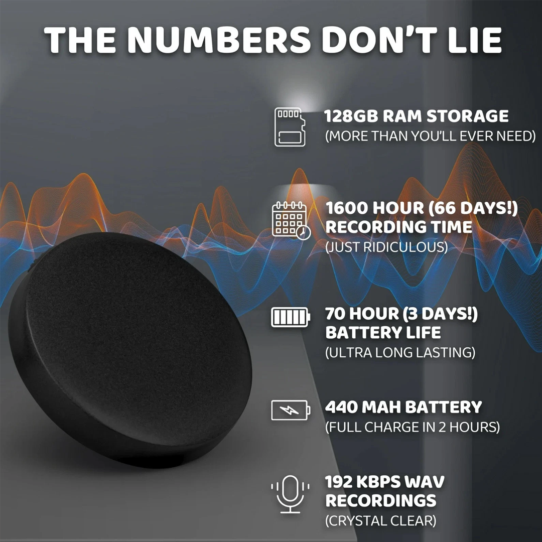 Mini Magnetic Audio Recorder | Voice-Activated Personal Safety & Meeting Recorder