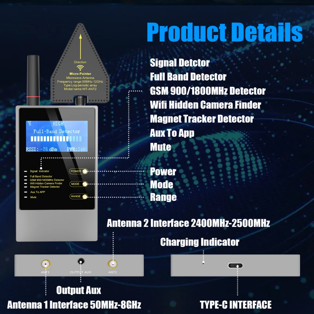 SignalSentry Professional Privacy Protection Tool