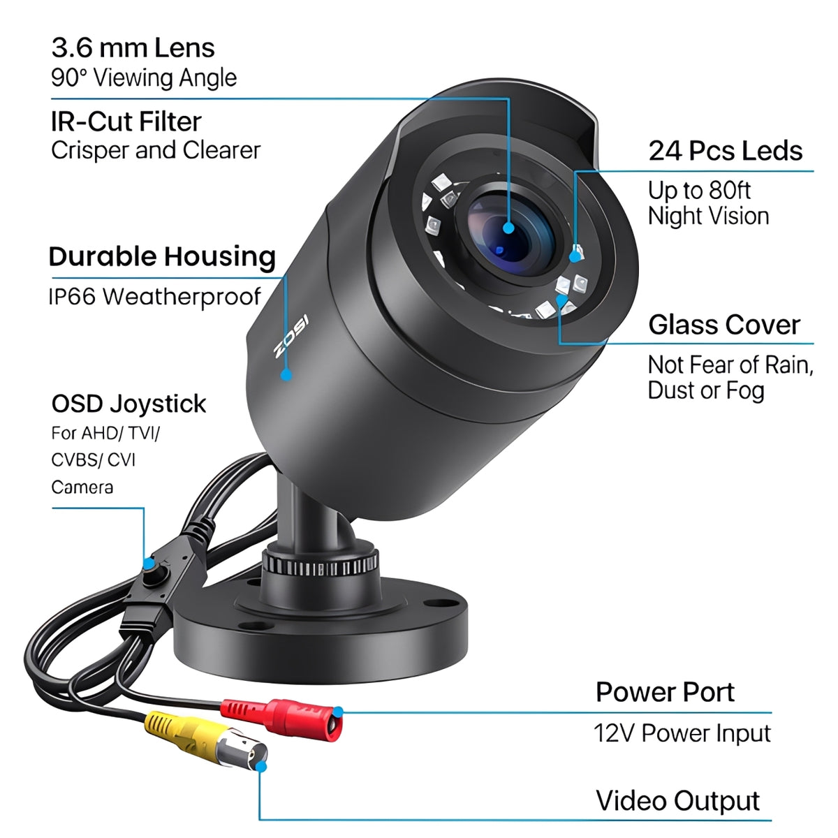 ZOSI 1080p Weatherproof Indoor Outdoor Security Camera