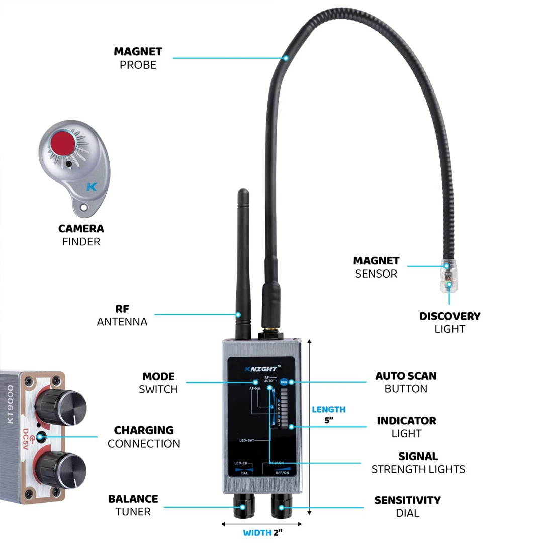 RF Signal, Magnetic Field, Infrared Lens Scan, Smart Detection