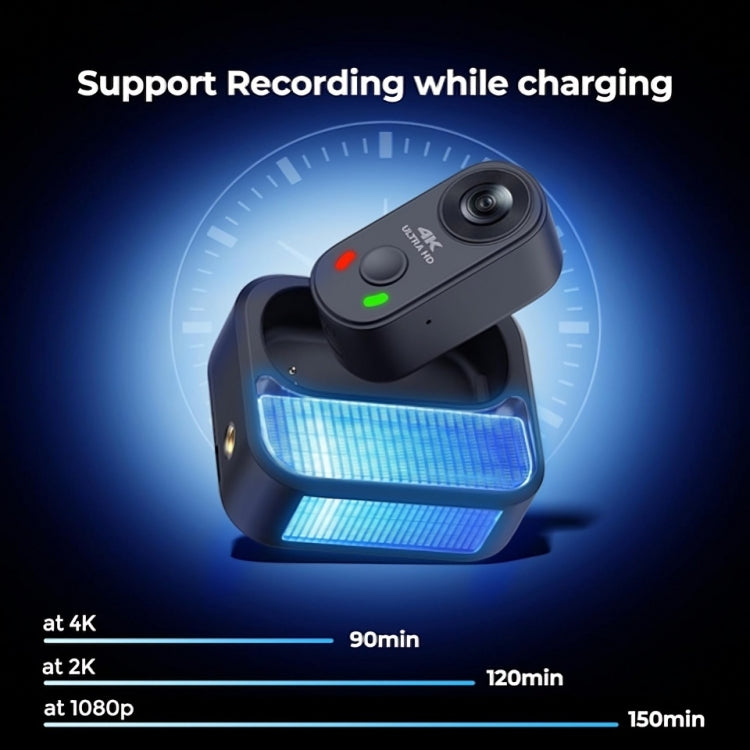 4K Mini Wearable POV Action Camera with WiFi & 64GB Card