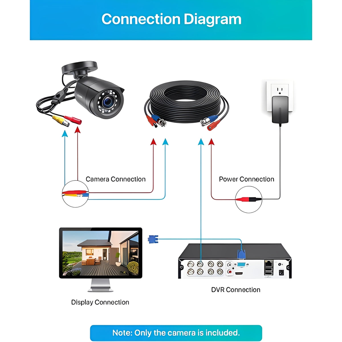 ZOSI 1080p Weatherproof Indoor Outdoor Security Camera