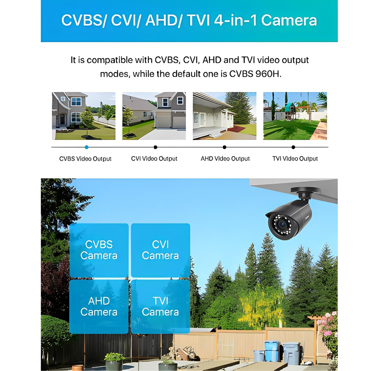 ZOSI 1080p Weatherproof Indoor Outdoor Security Camera